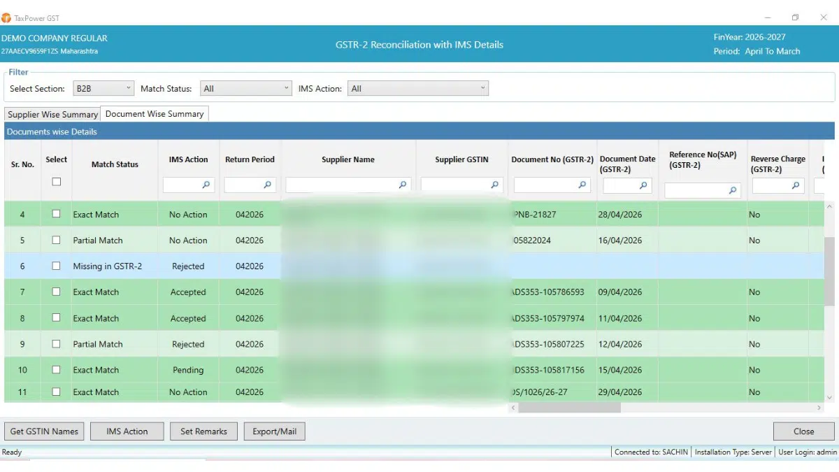 IMS GST Software for multi GSTIN and client-wise review