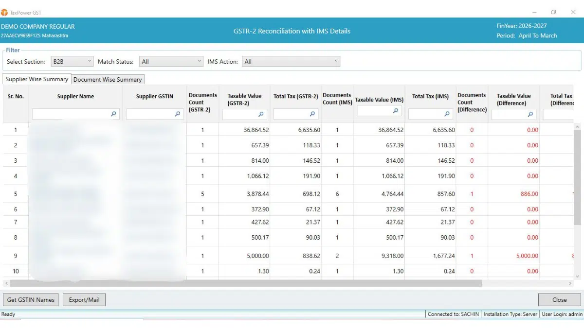IMS GST Software workflow for GSTN data review