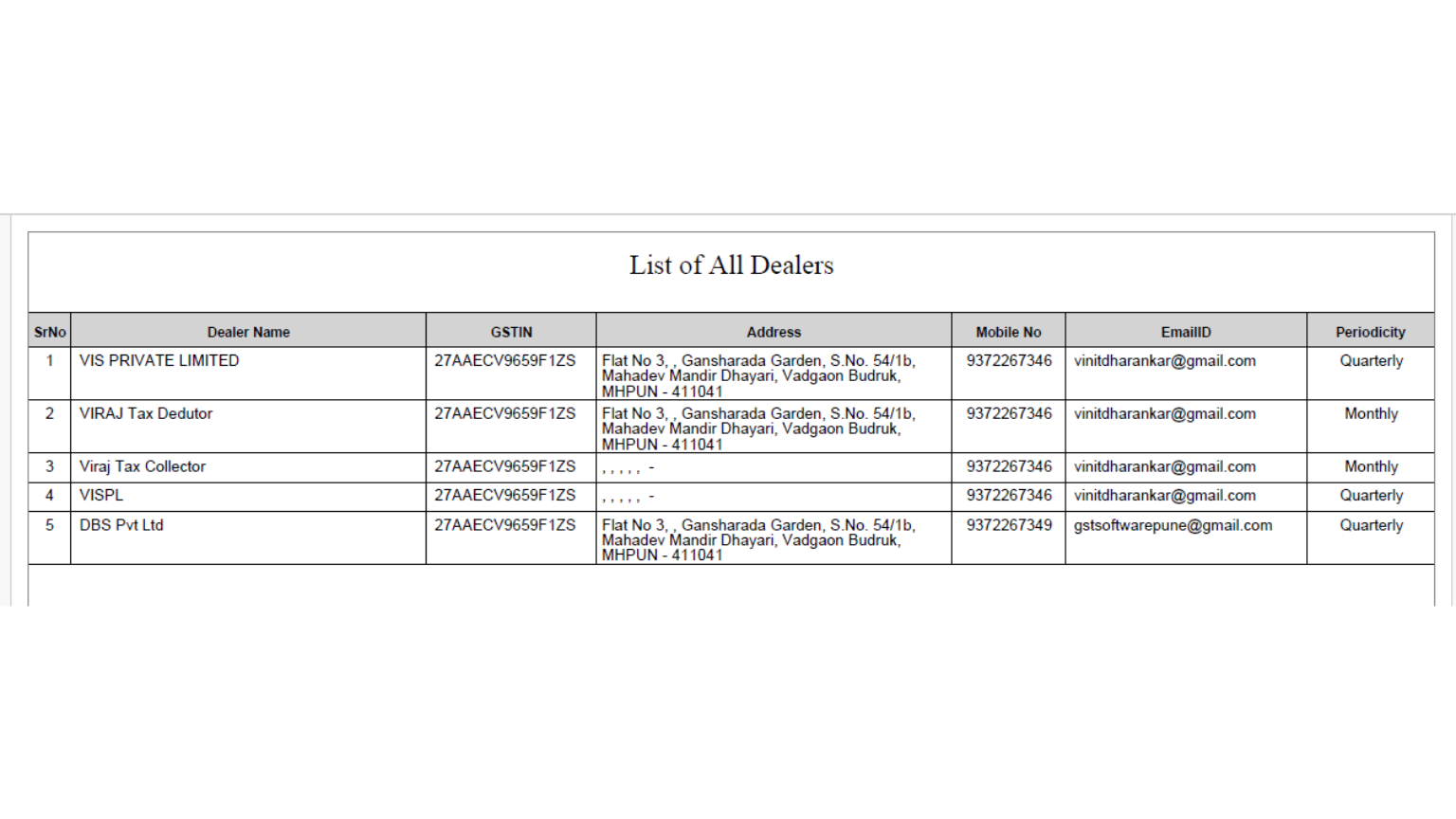 Multi GSTIN GST reporting and dealer reports in TaxPower GST