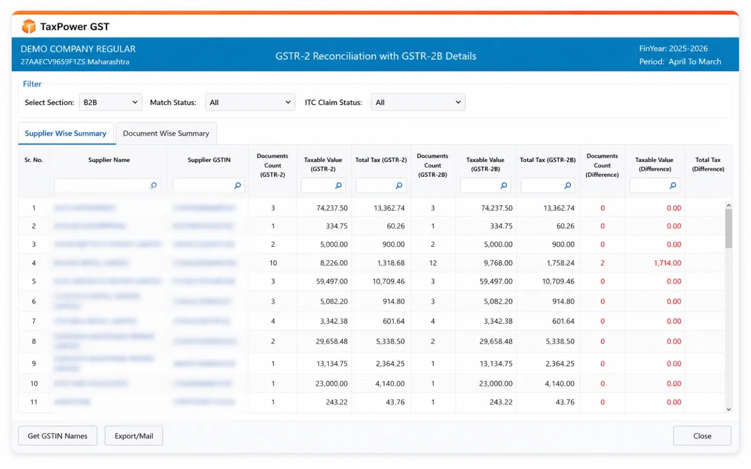 Supplier wise GST reconciliation summary in TaxPower GST