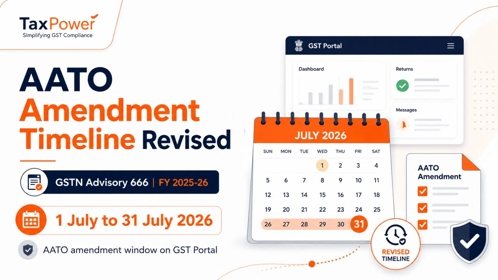 GSTN Advisory 666 revised AATO amendment timeline for FY 2025-26